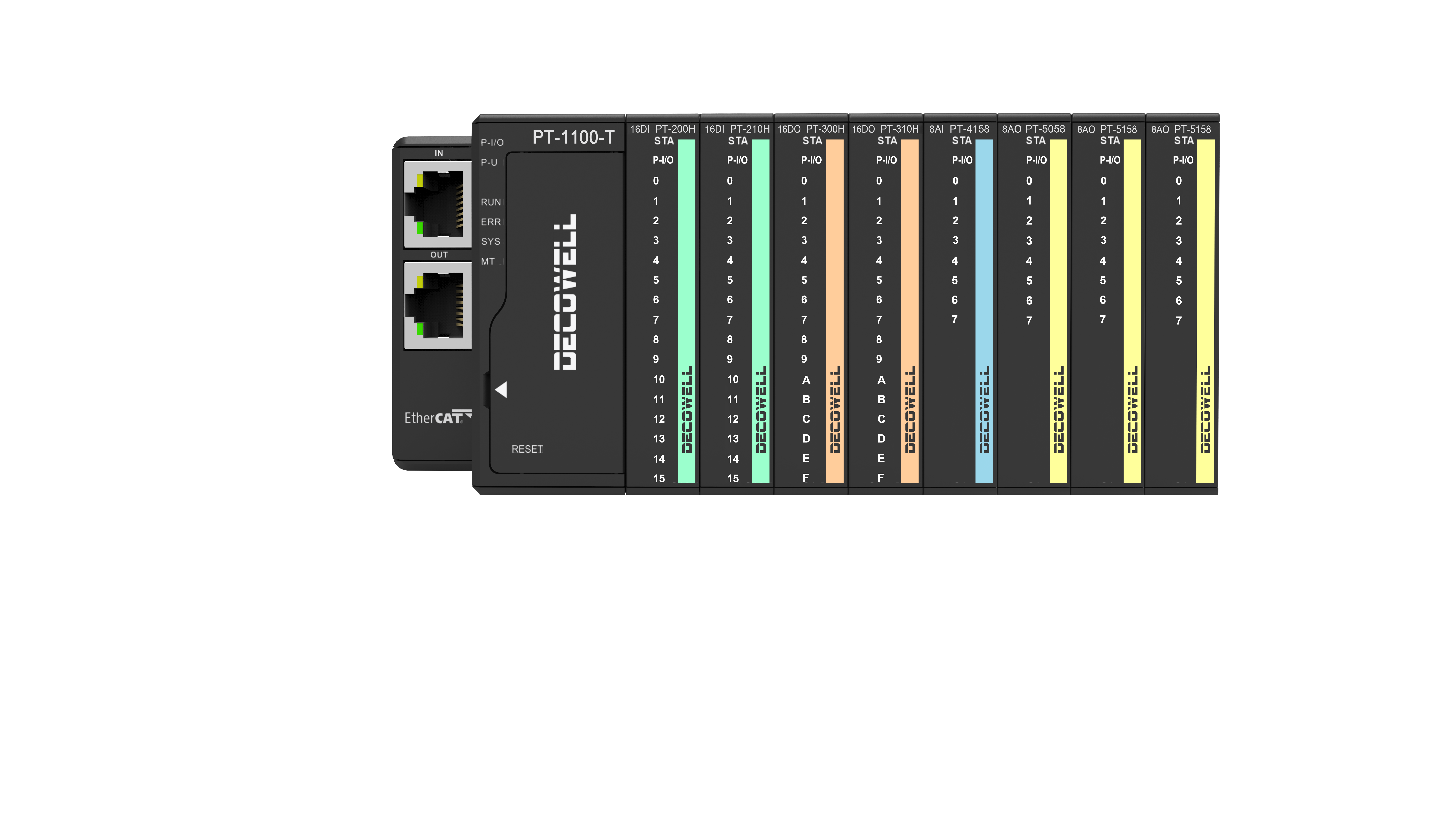 최신 회사 블로그 울트라 슬림 카드 타입 I/O 모듈은 무엇이며 자동화 산업에서 중요한 이유는 무엇입니까?