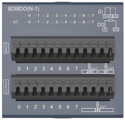 주문 디코웰 자동 제어 다기능 모듈 8DI8DO 통합 PLC IO 모듈 online manufacture