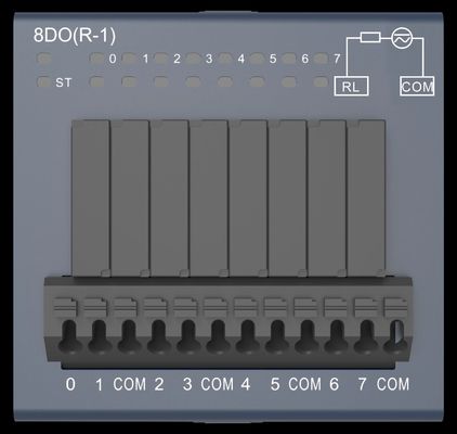 주문 PLC 통신 모듈 데코웰 RS 시리즈 통합 I/O 8do R-1 설치가 쉽습니다 online manufacture